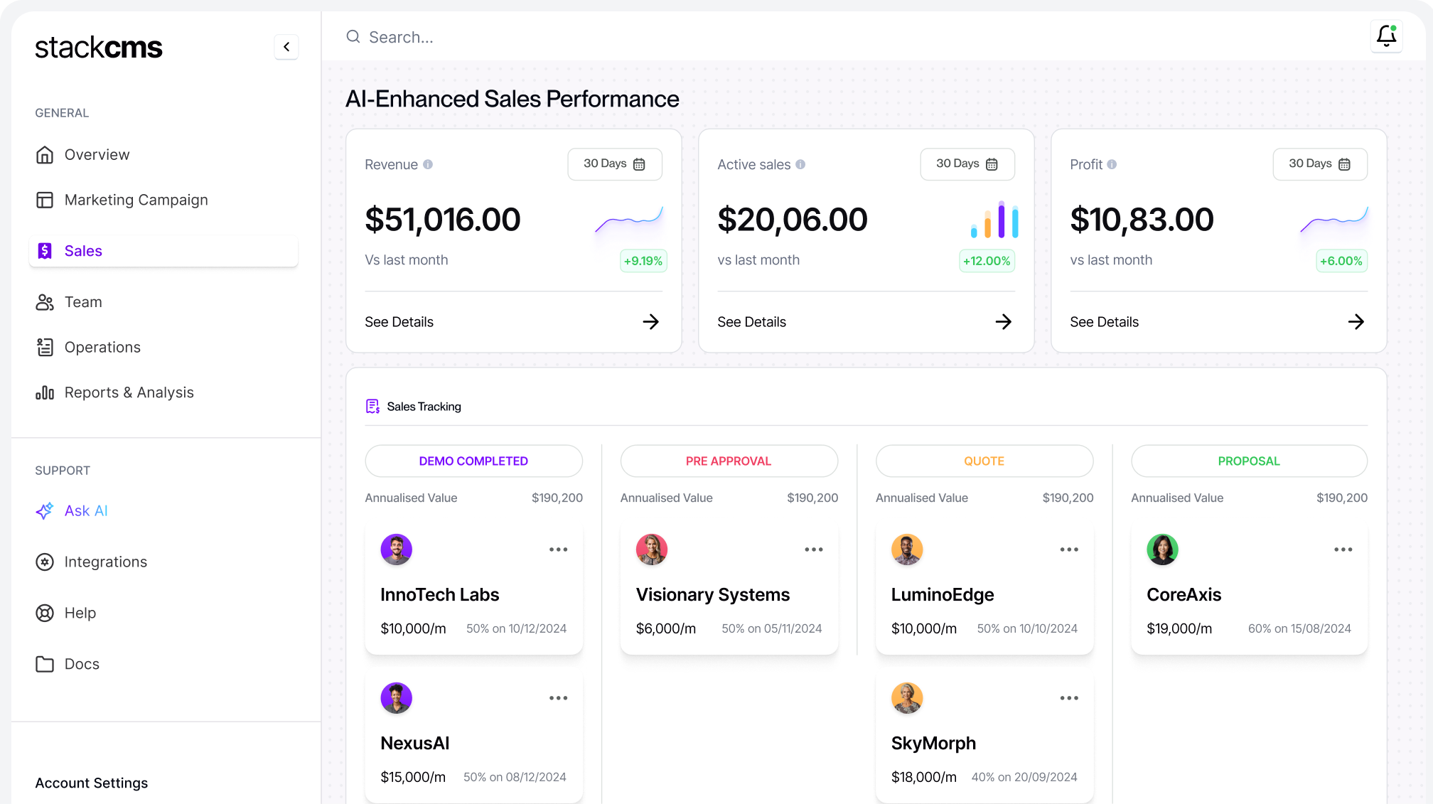 Dashboard screen showing AI-powered sales acceleration features
